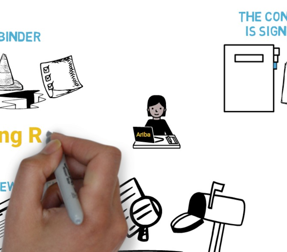 A screen shot of an explainer video showing a hand holding a marker and drawing a cartoon of a procurement officer with a laptop labelled Ariba